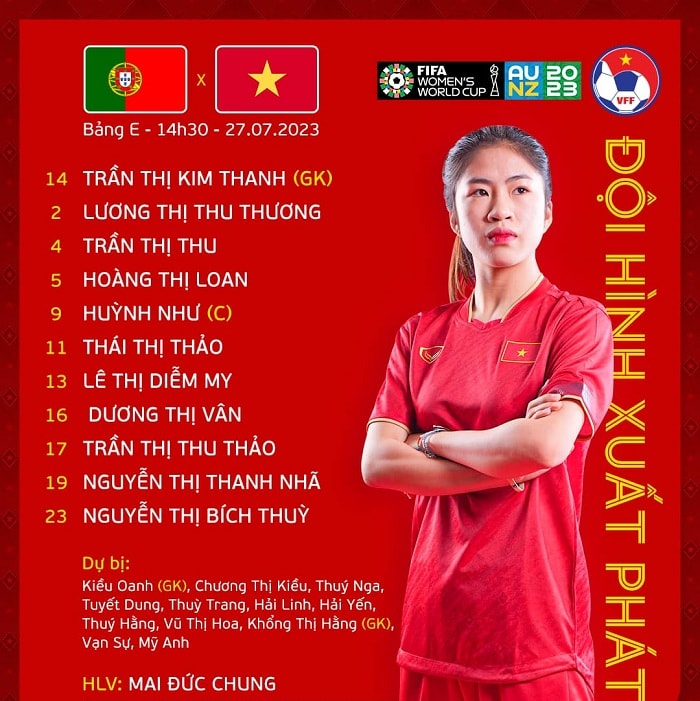 Đội hình xuất phát của đội tuyển nữ Việt Nam trước Bồ Đào Nha. Ảnh: VFF