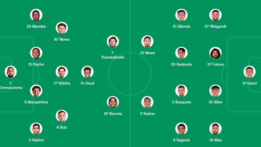 Sơ đồ chiến thuật của 2 CLB. Sơ đồ chiến thuật của 2 CLB.