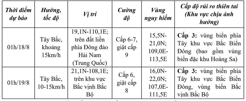 Dự báo diễn biến áp thấp nhiệt đới (trong 24 đến 48 giờ tới). capture.jpg