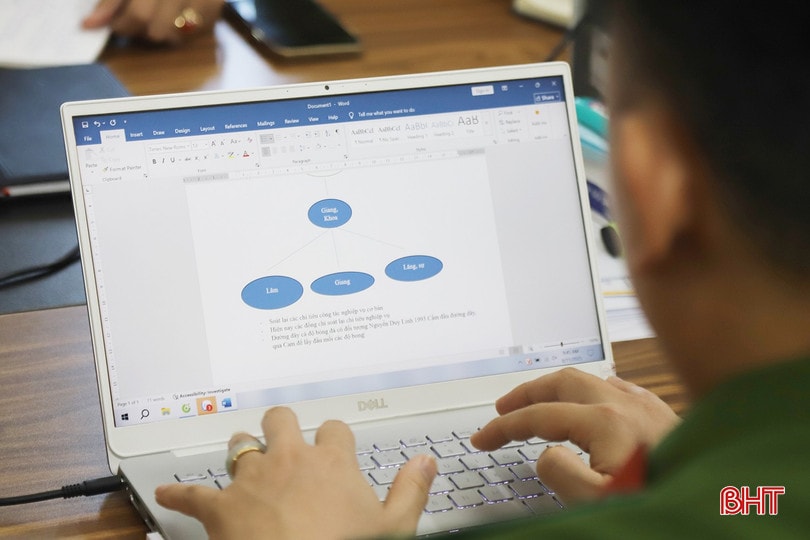 Lực lượng công an chủ động nắm tình hình, quản lý, giám sát chặt chẽ số đối tượng phản động, chống đối, hoạt động phức tạp trên không gian mạng.