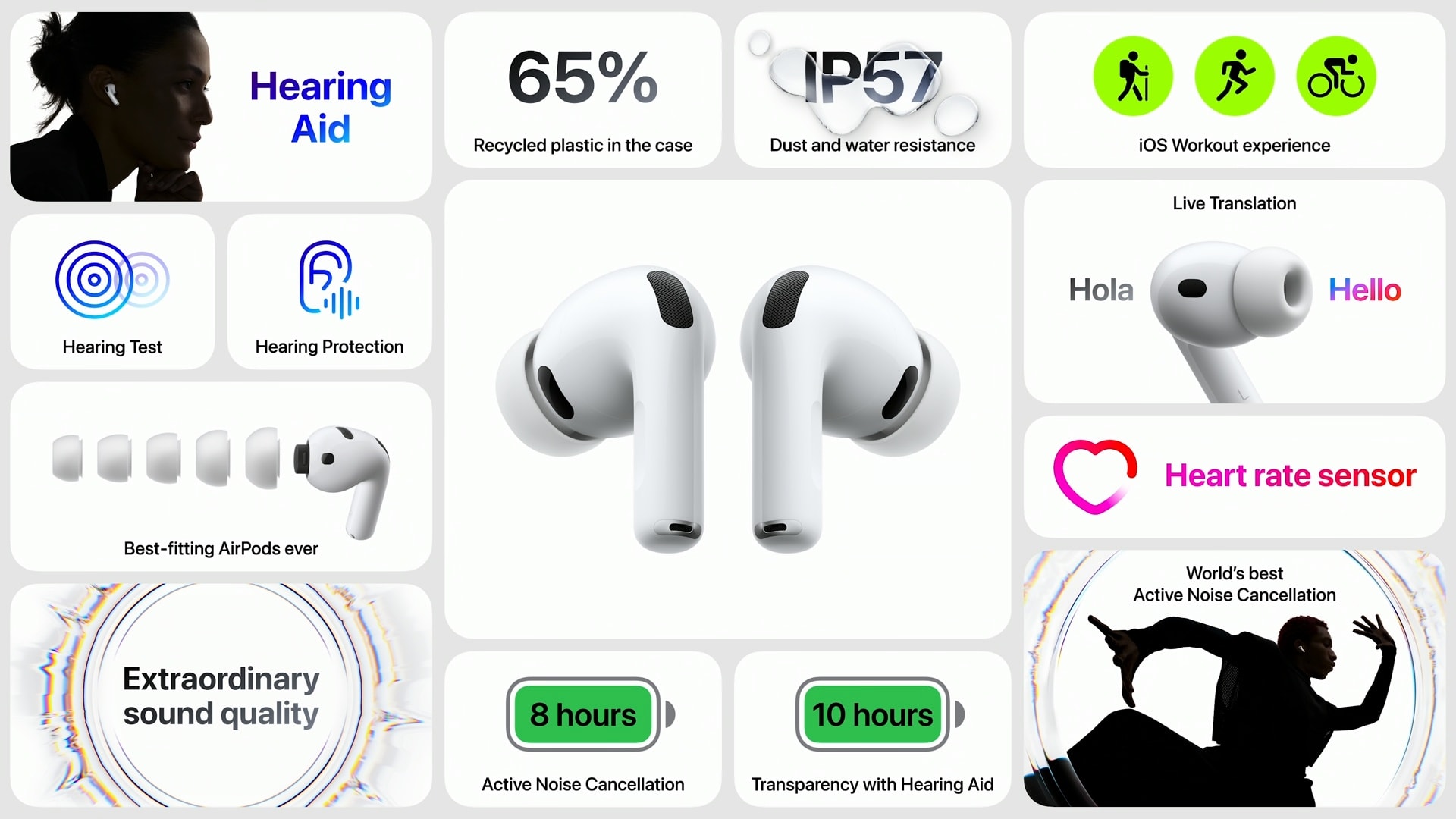 Toàn bộ chức năng quan trọng của AirPods Pro 3.