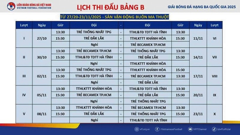 Lịch thi đấu bảng B (tổ chức tại Đắk Lắk). z7137821982903-a6ebfff27cb93c2ee5e5bbcc74a24194.jpg