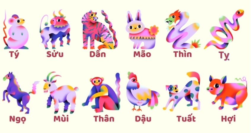 Dự đoán tử vi 12 con giáp năm 2026 - Tử vi năm Bính Ngọ 2026 chi tiết