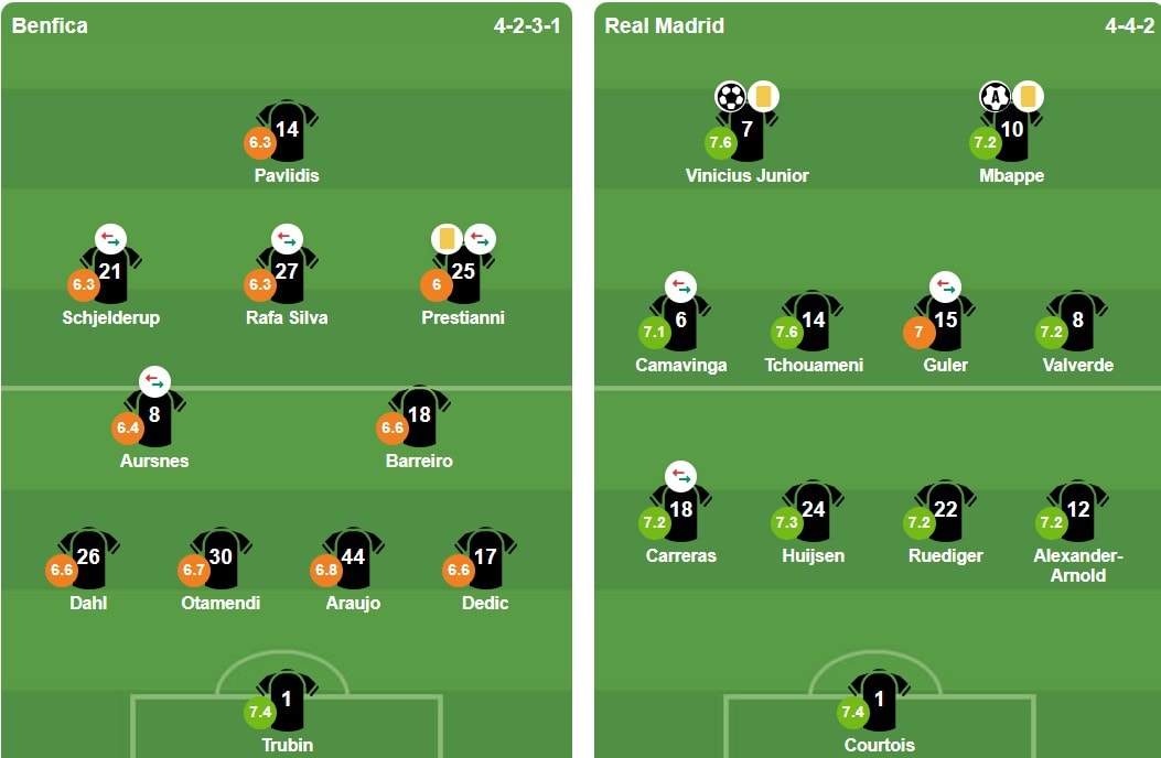 Ảnh: BongDa.com.vn.