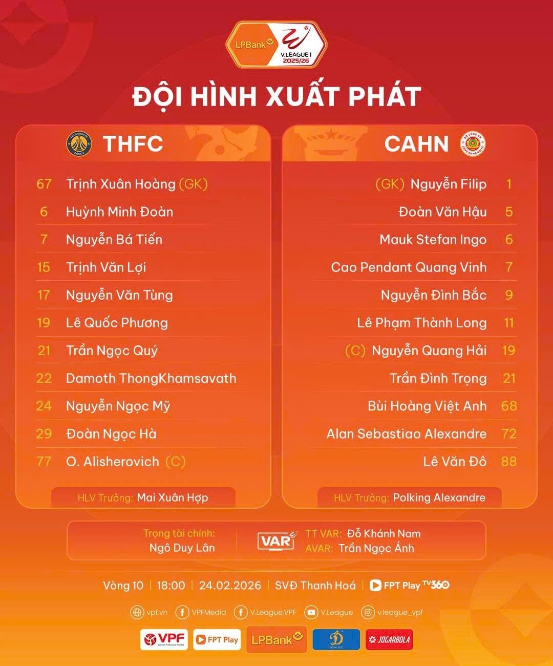 Đội hình xuất phát của hai đội trong trận đấu tối nay.