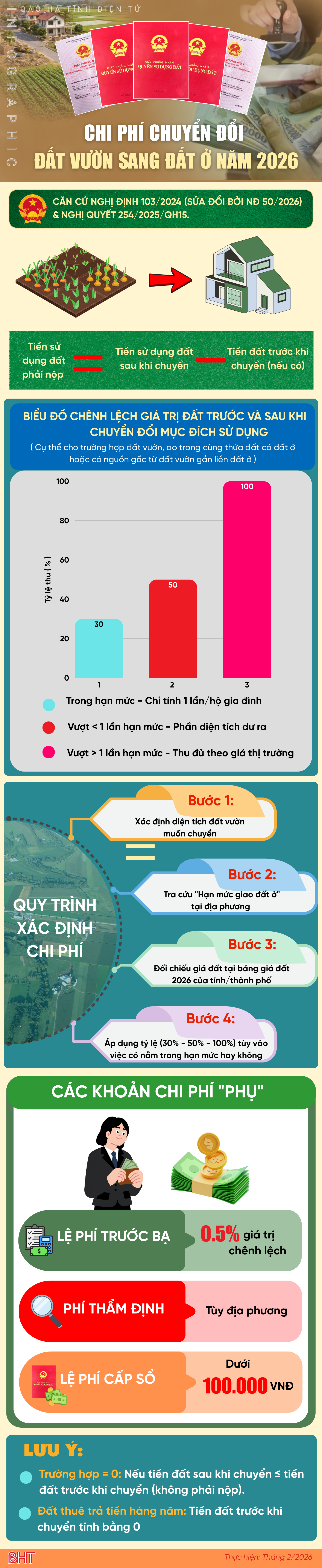 tren-dia-ban-tinh-ha-tinh-3.png