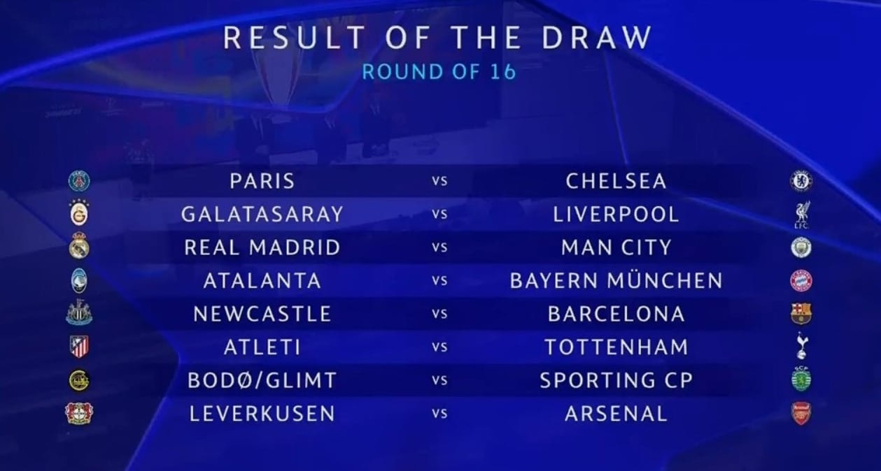 Kết quả bốc thăm cụ thể.