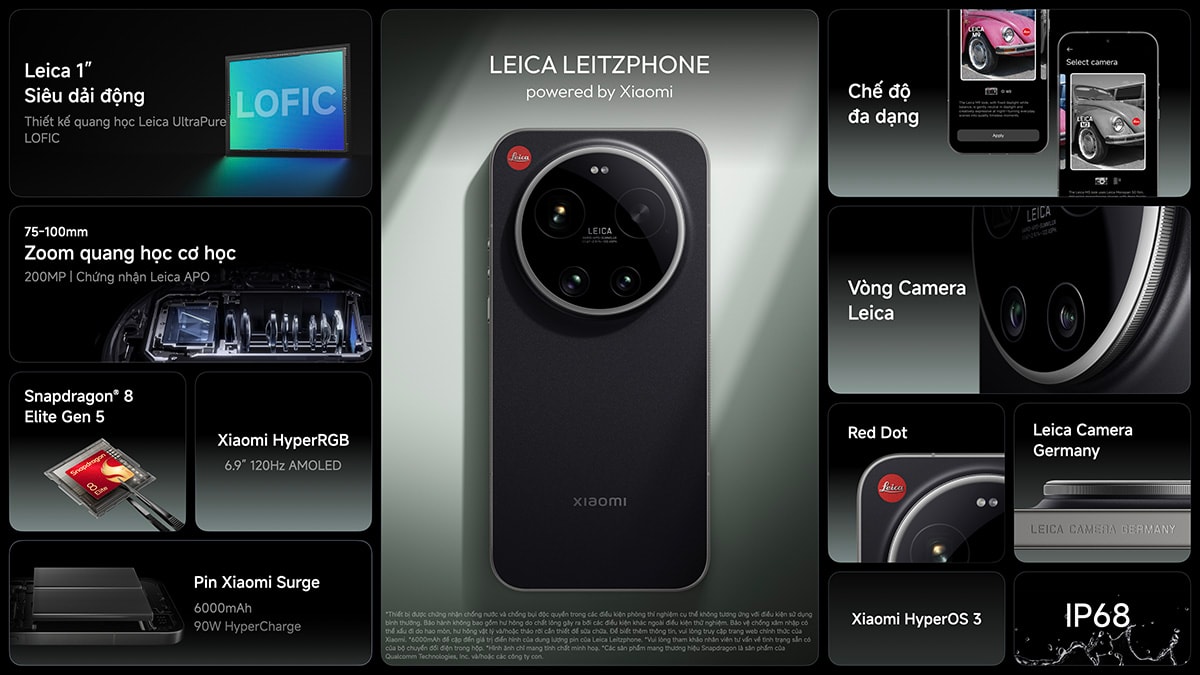 Hệ điều hành HyperOS 3 trên Xiaomi 17 Series