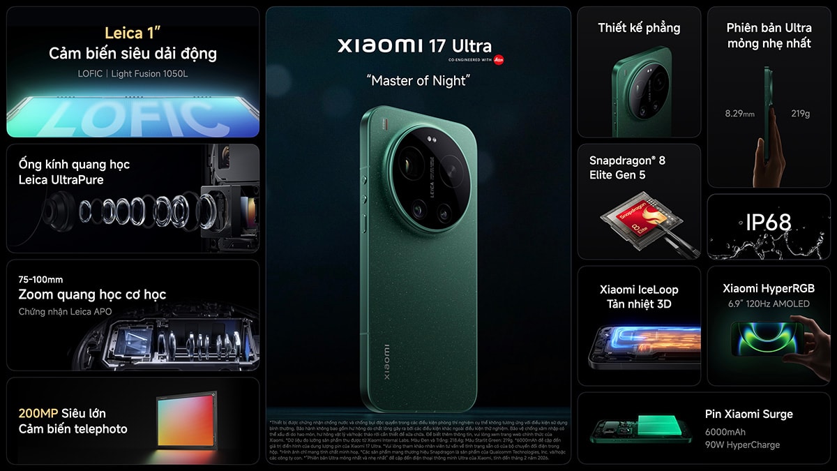 Ống kính Leica trên Xiaomi 17 Ultra