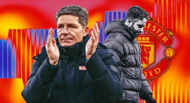 Phân tích về khả năng rủi ro nếu Manchester United bổ nhiệm Oliver Glasner vào thời điểm này.