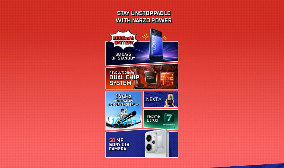 Điện thoại sắp ra mắt của realme có cấu hình ấn tượng