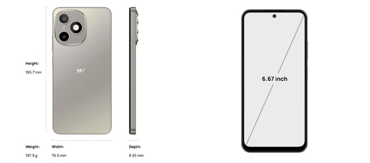 Cận cảnh phần cứng của HMD Luma 4G