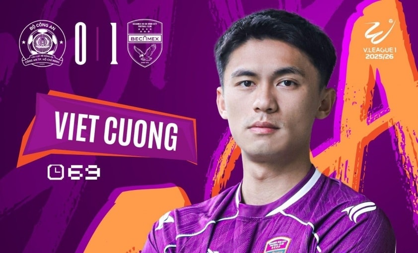 Việt Cường ghi bàn thắng duy nhất giúp Becamex TP.HCM giành chiến thắng trên sân khách