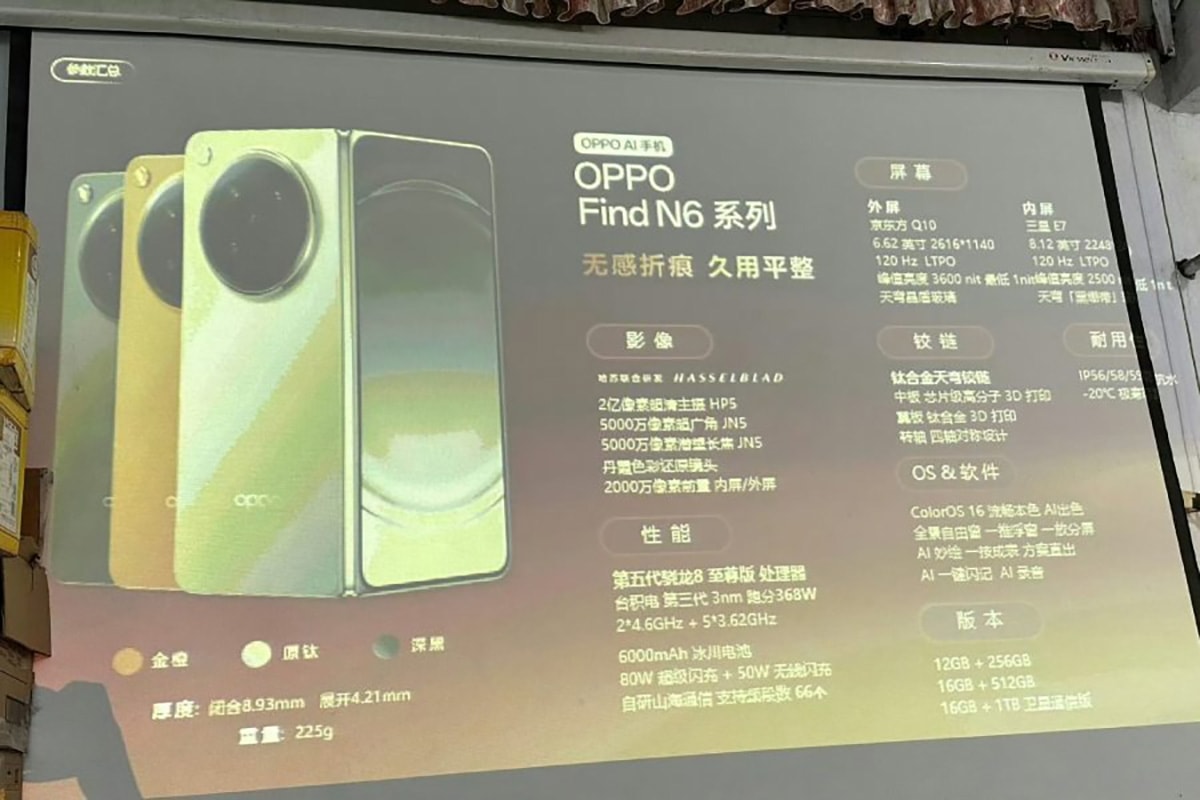 Bảng thông số kỹ thuật bị rò rỉ của OPPO Find N6