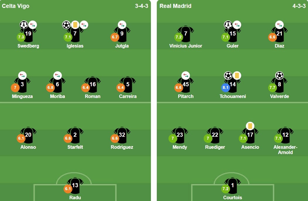 Ảnh: BongDa.com.vn.