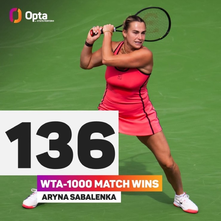 Sabalenka quá mạnh
