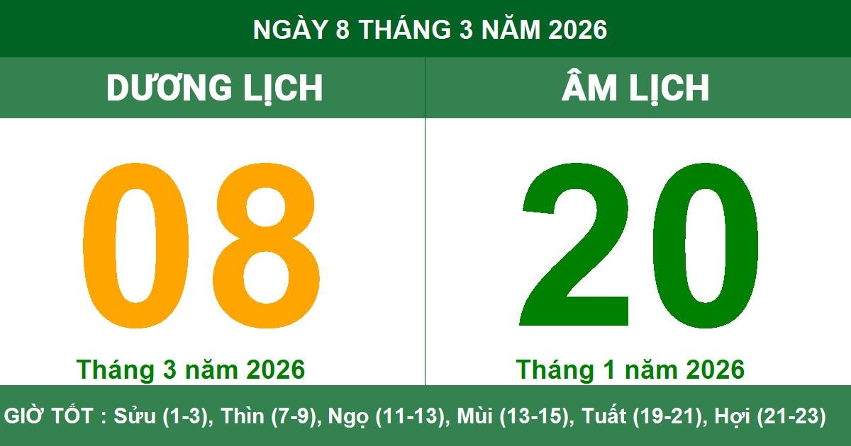 Lịch âm dương ngày 08/03/2026