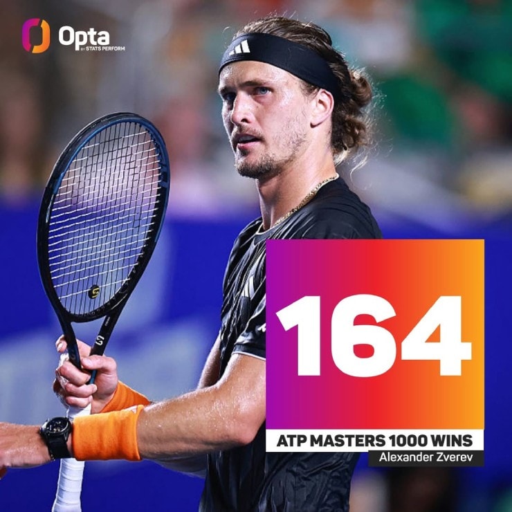 Zverev có phong độ cao tại ATP 1000