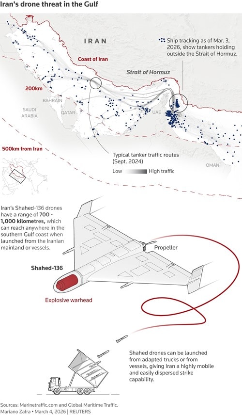 Hoạt động mua bán dầu thô trên thị trường quốc tế đang biến động mạnh do xung đột