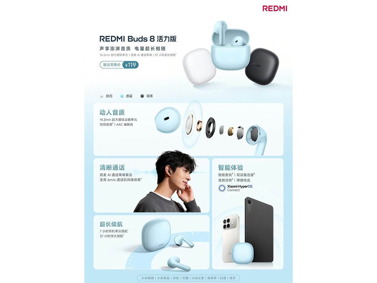 Các tính năng nổi bật về âm thanh và công nghệ khử ồn trên Redmi Buds 8 Active