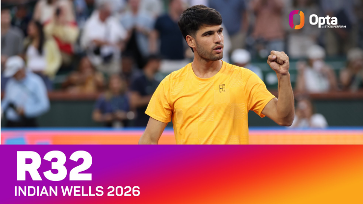 Carlos Alcaraz đạt tỷ lệ thắng Masters 1000 vượt qua Roger Federer