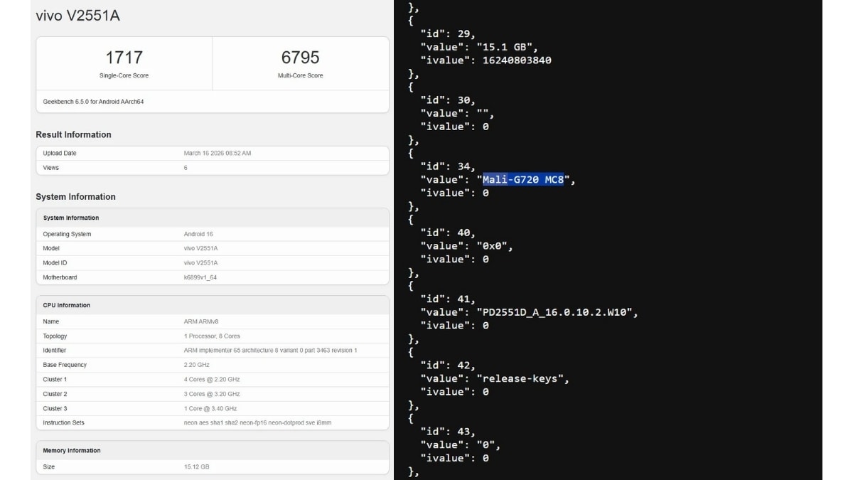 iQOO Z11 xuất hiện trên cơ sở dữ liệu Geekbench với điểm số ấn tượng