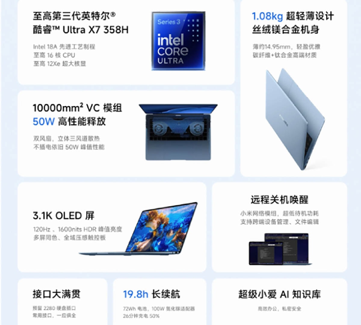 Các tính năng chính của Xiaomi Book Pro 14 Các tính năng chính của Xiaomi Book Pro 14