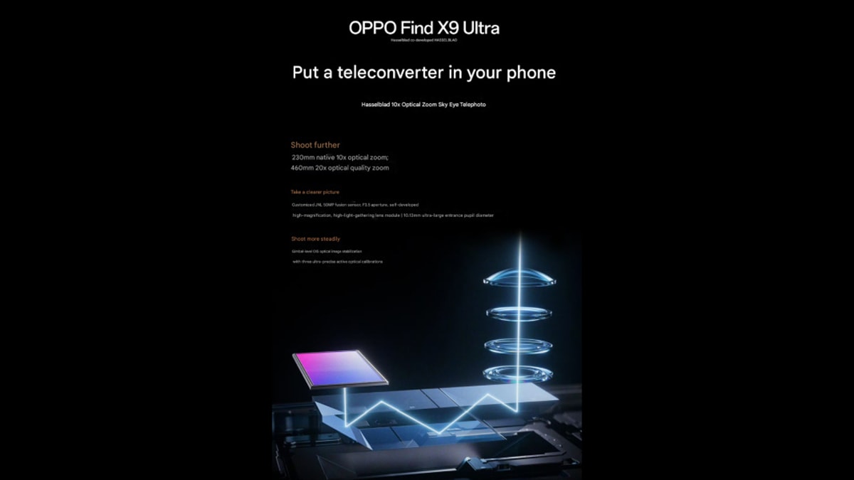 Hệ thống camera zoom quang học 10x trên OPPO Find X9 Ultra