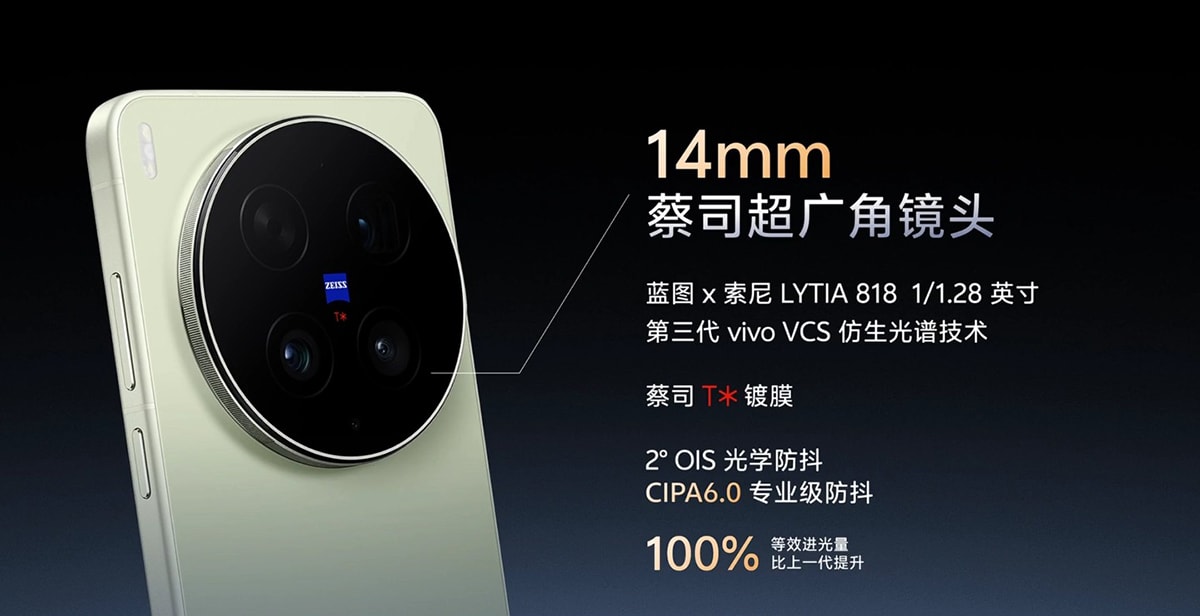 Thông số camera siêu rộng của vivo X300 Ultra