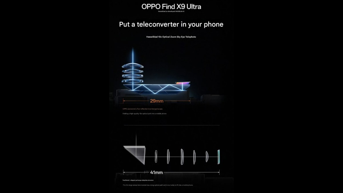OPPO Find X9 Ultra hứa hẹn nâng tầm trải nghiệm nhiếp ảnh di động