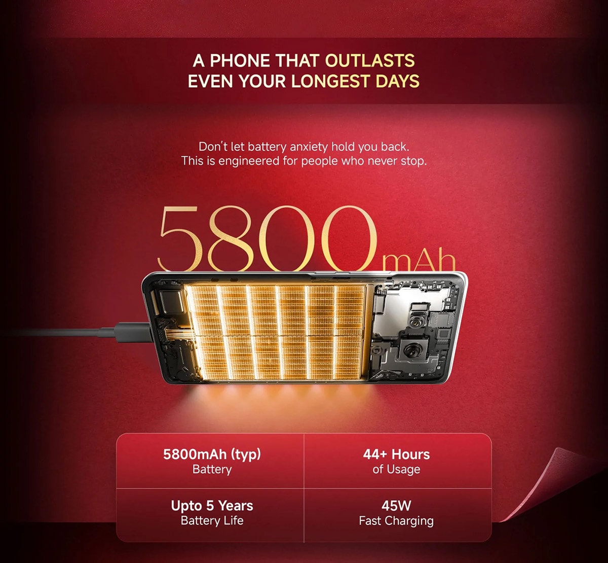 Thiết kế Redmi Note 15 SE