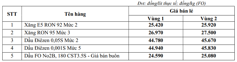 giangnampetrol.com.vn-upload-cdn-images-_image-1624-.png