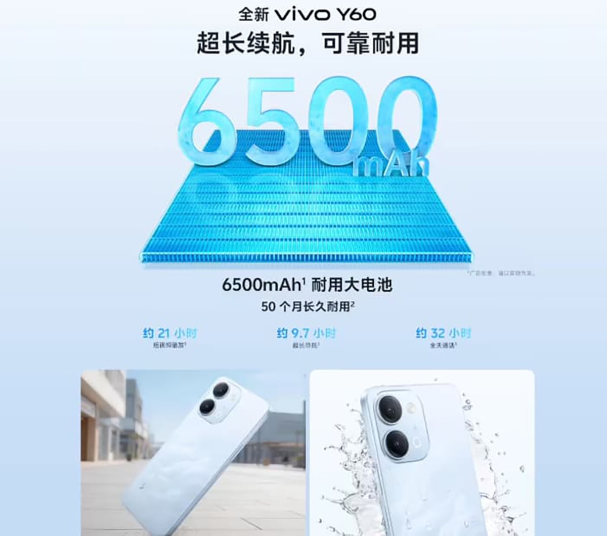 Viên pin 6500mAh là điểm nhấn lớn nhất của dòng vivo Y60