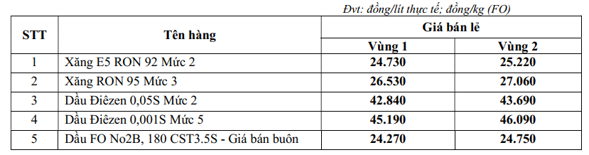 giangnampetrol.com.vn-upload-cdn-images-_image-1633-.png