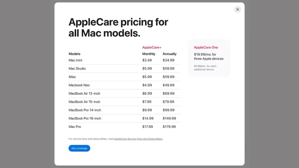 Bảng chi phí sửa chữa nếu có gói bảo hành AppleCare+ cho Macbook Neo