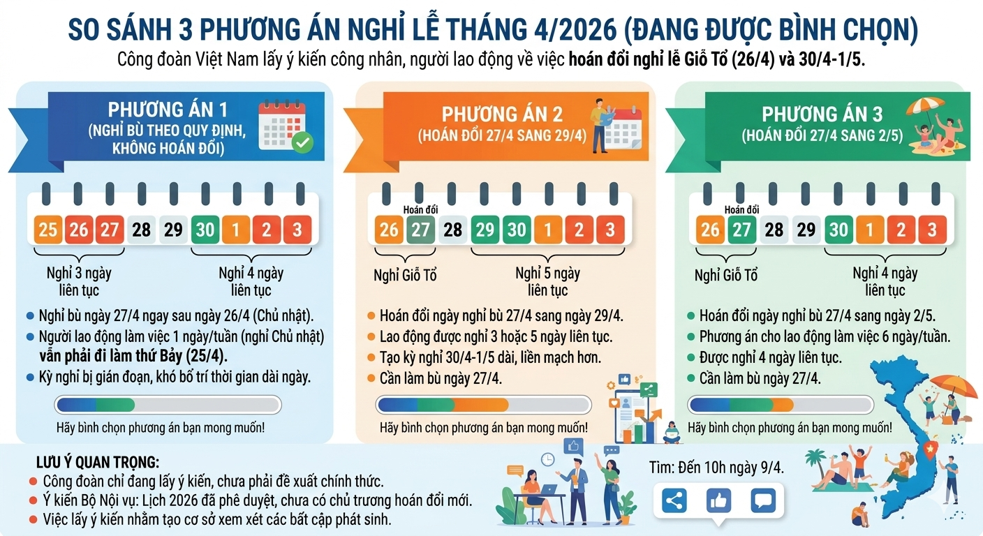 lịch nghỉ Giỗ Tổ Hùng Vương và 30 4 - 1 5