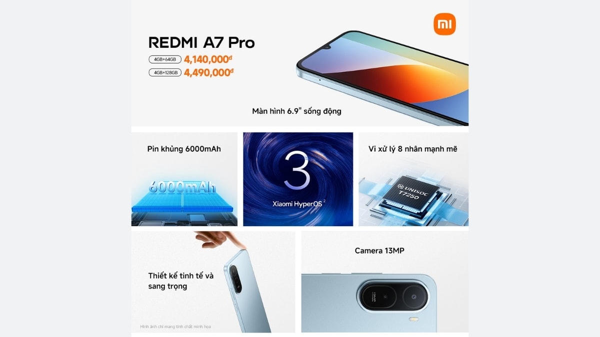 REDMI A7 Pro sở hữu viên pin dung lượng khổng lồ lên tới 6,000 mAh