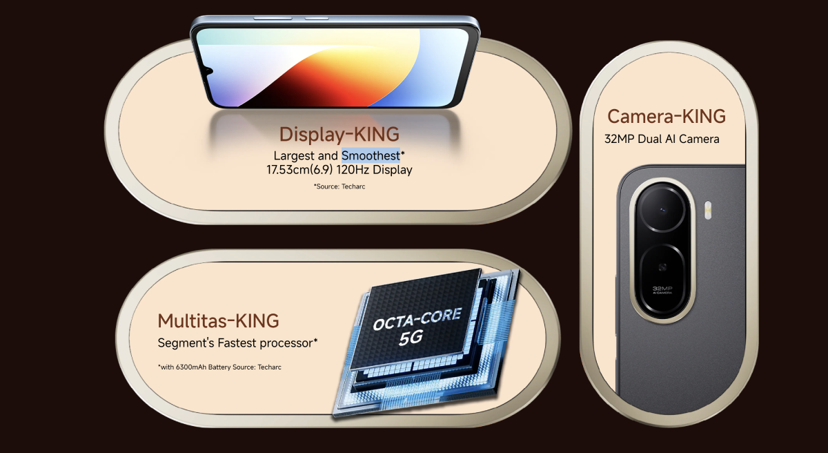 Các thông số kỹ thuật nổi bật của Redmi A7 Pro 5G