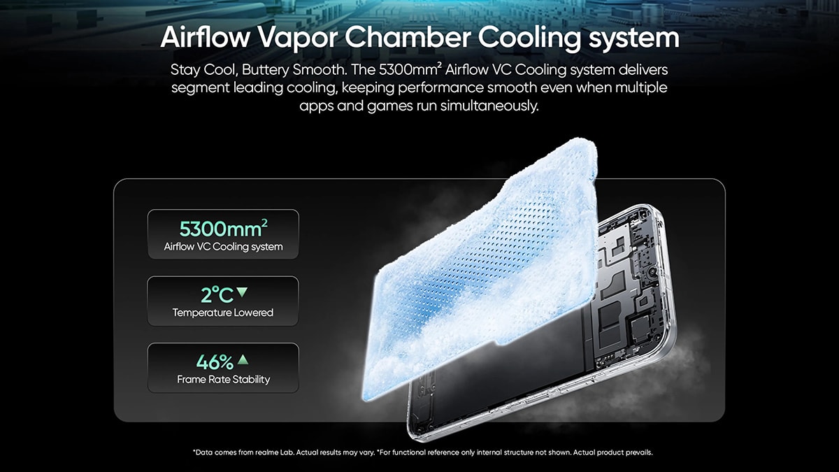 Hệ thống tản nhiệt buồng hơi trên smartphone giá rẻ của realme