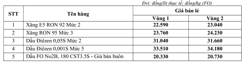 giangnampetrol.com.vn-upload-cdn-images-_image-1649-.png