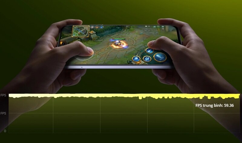 Cấu hình hiệu năng Realme C100