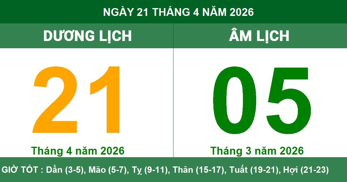 Âm dương lịch ngày mai 21/04 - Lịch vạn niên ngày 21/04/2026