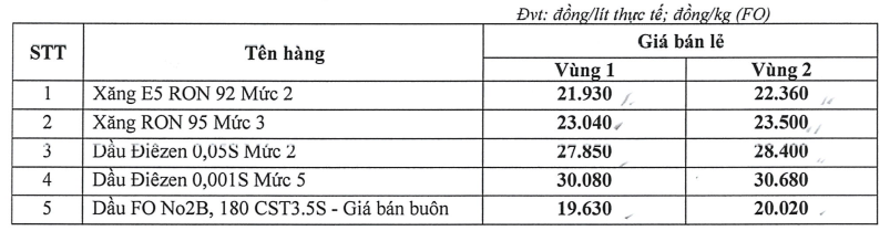 giangnampetrol.com.vn-upload-cdn-images-_image-1657-.png