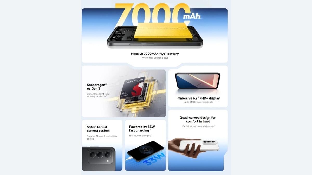 Poco M8s sở hữu viên pin dung lượng 7.000 mAh