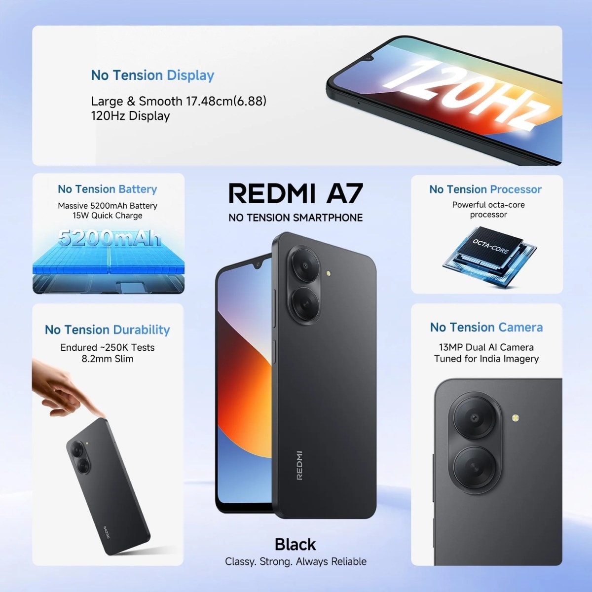 Redmi A7 4G ra mắt với cấu hình ấn tượng