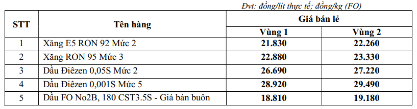 giangnampetrol.com.vn-upload-cdn-images-_image-1665-.png