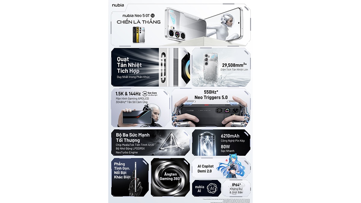 Phím Neo Triggers 5.0 trên nubia NEO 5 GT