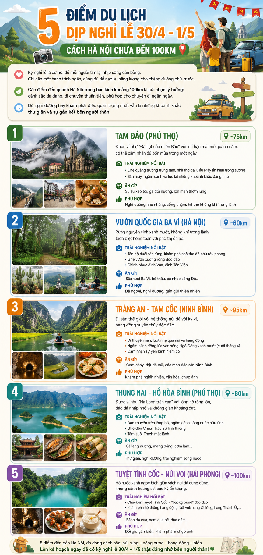 5 điểm du lịch dịp nghỉ lễ 30/4 - 1/5, cách Hà Nội chưa đến 100km