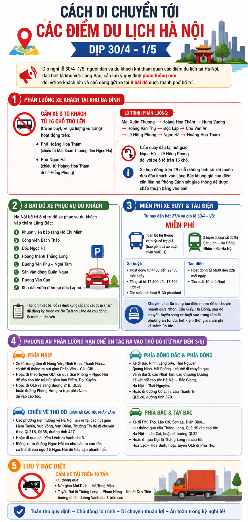 Cách di chuyển tới các điểm du lịch Hà Nội dịp nghỉ lễ 30/4 - 1/5/2026