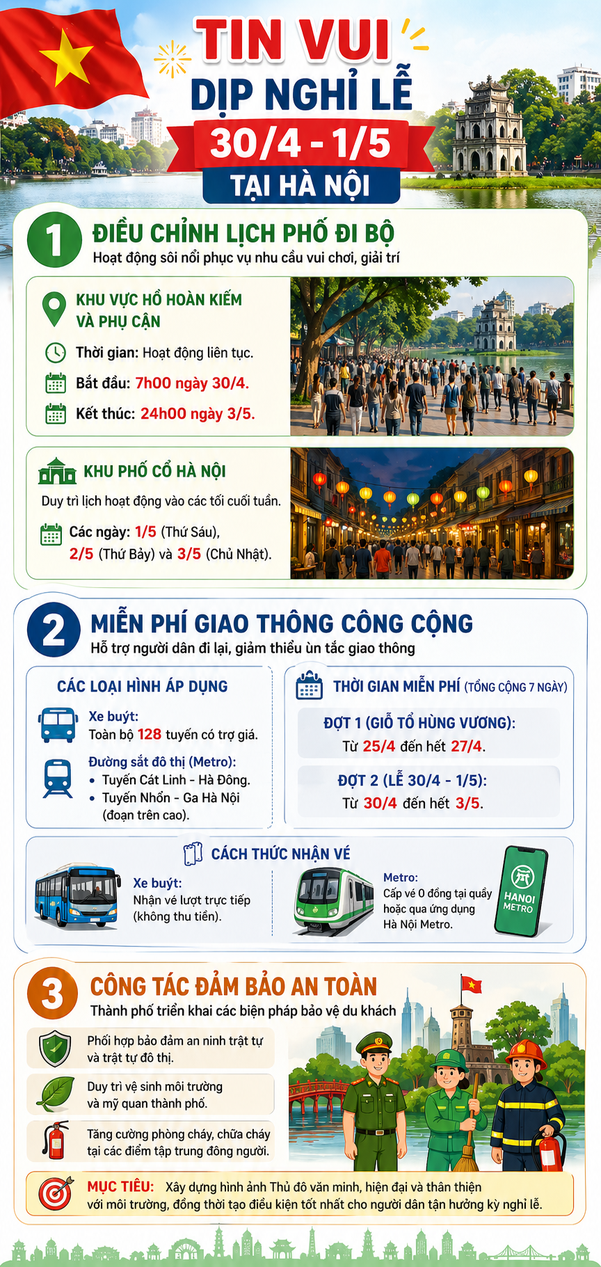 Tin vui cho hàng triệu người Hà Nội dịp nghỉ lễ 30/4 - 1/5/2026